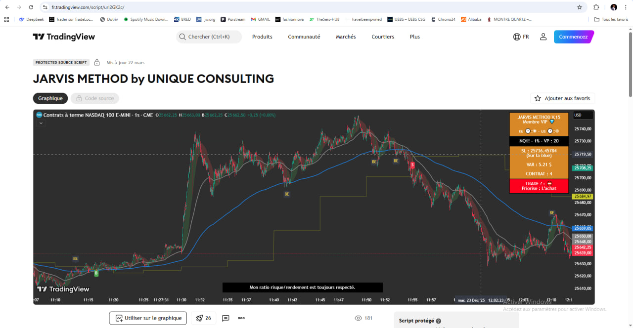 Page TradingView de l'indicateur JARVIS METHOD by UNIQUE CONSULTING — bouton Ajouter aux favoris en haut à droite
